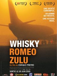 Whisky Romeo Zulu